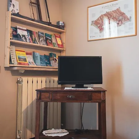 Le Ranocchie Di Maddalena *